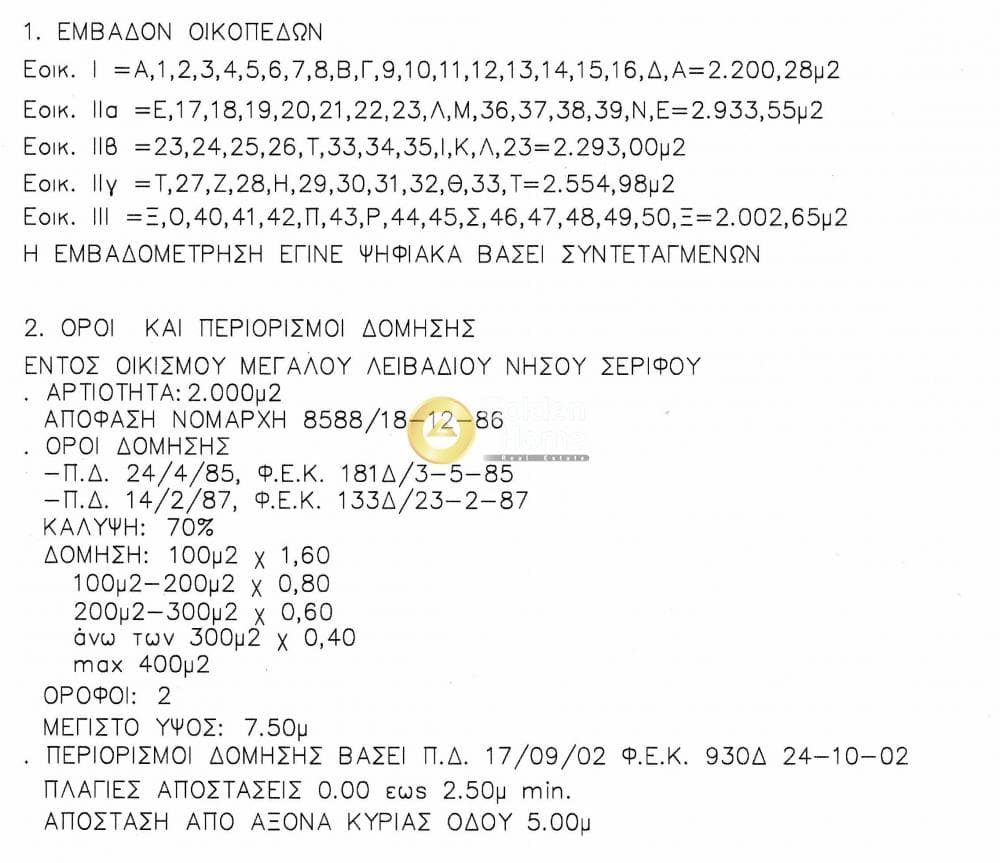 Οικόπεδο στην Μεγάλο Χωριό, Σέριφος — Φωτογραφία 4 από 4
