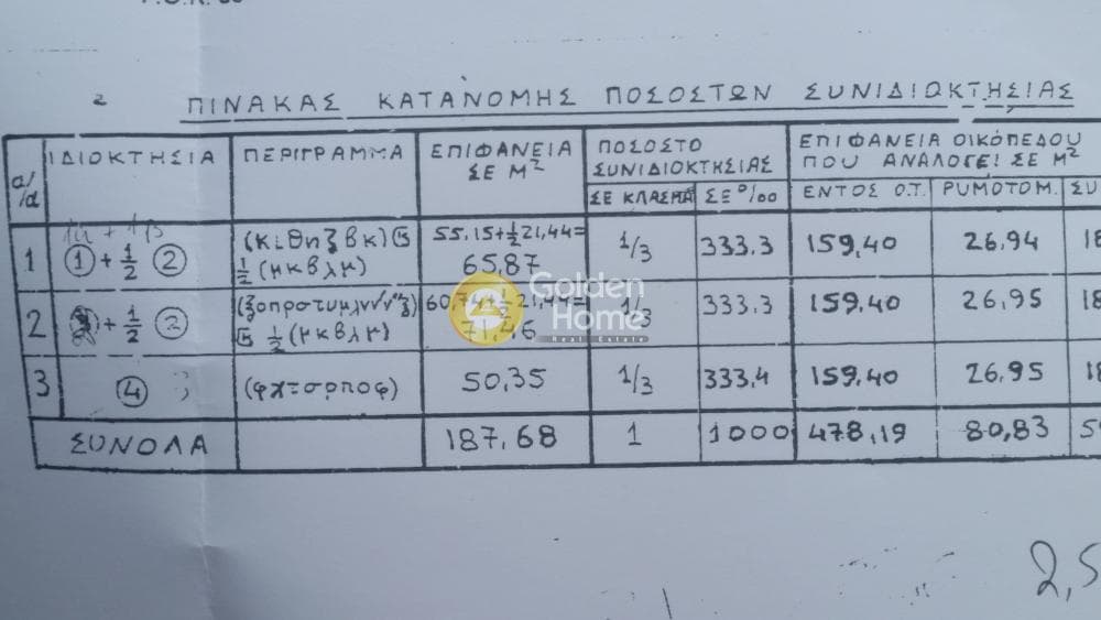 Οικόπεδο στην Τρία αστέρια, Ηράκλειο — Φωτογραφία 15 από 19