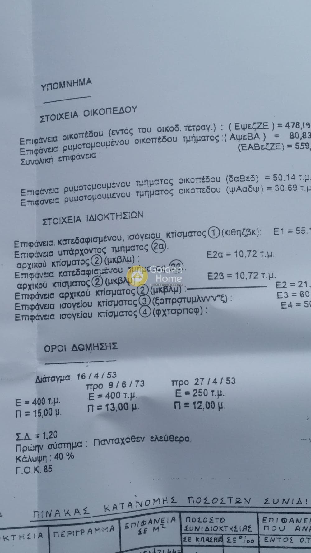 Οικόπεδο στην Τρία αστέρια, Ηράκλειο — Φωτογραφία 17 από 19