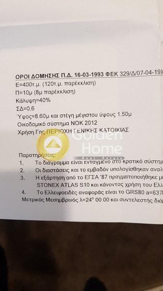 Οικόπεδο στην Μεγάλα Σχοινία Α, Αχαρνές — Φωτογραφία 5 από 5
