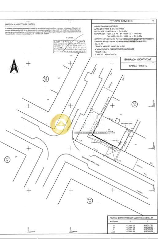 Οικόπεδο στην Φλοίσβος, Παλαιό Φάληρο — Φωτογραφία 2 από 2